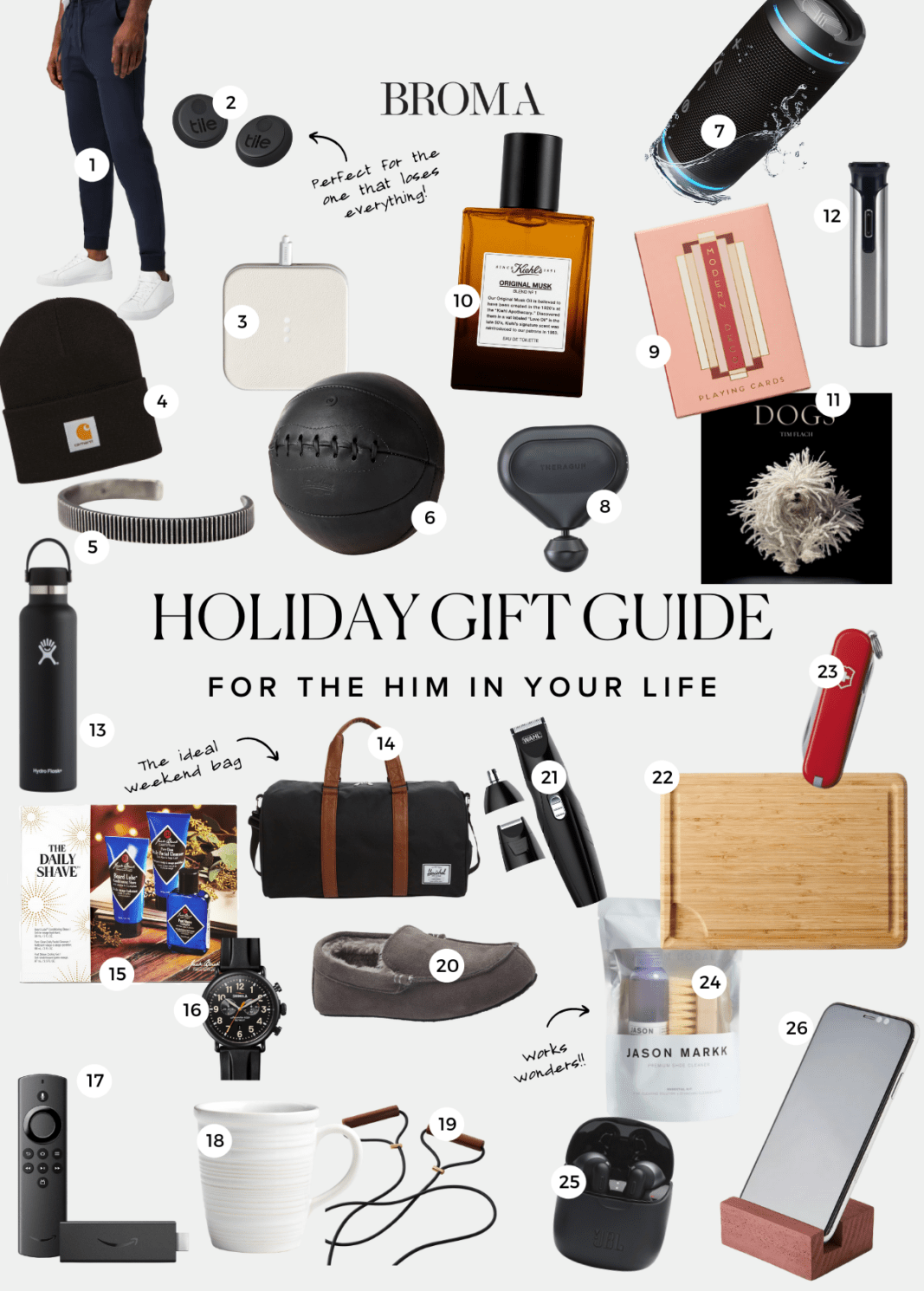 2020 Home Cook's Holiday Gift Guide: 10 Splurge-Worthy Gifts the