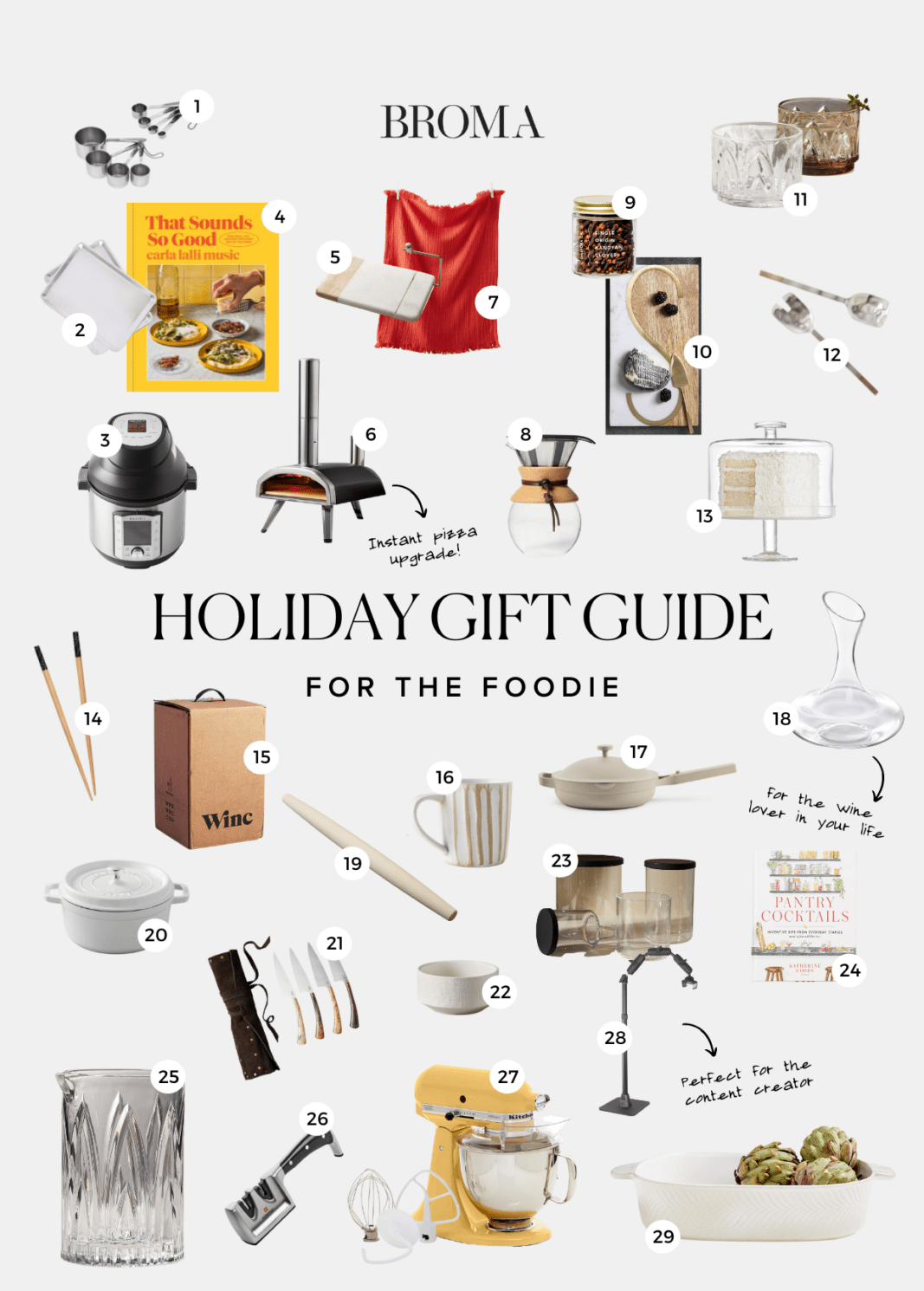 https://bromabakery.com/wp-content/uploads/2021/11/HOLIDAY-GIFT-GUIDE-6-1067x1490.webp
