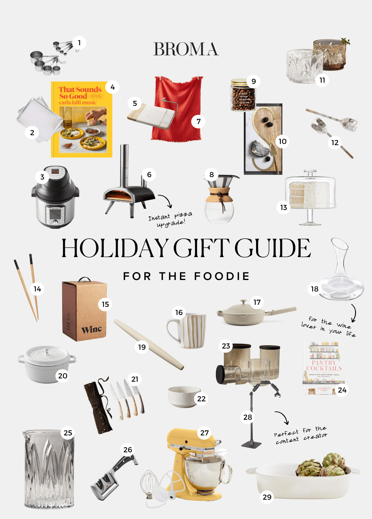 Holiday Gift Guide: Gifts for Bakers, Cooks & Foodies - Brown Eyed